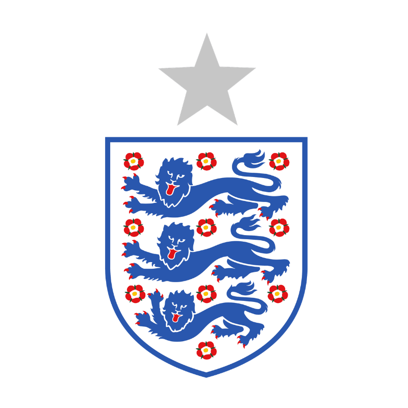 England